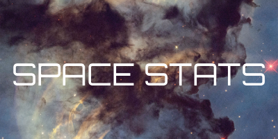 Space project